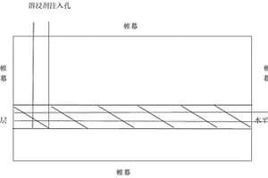 鹽湖雜鹵石的開(kāi)采方法