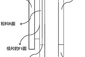 極片粘結(jié)性能評(píng)估方法