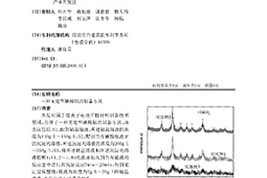 無定型碳酸鈷的制備方法