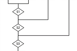 負(fù)極漿料的導(dǎo)電膠及其制備方法和應(yīng)用