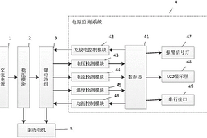 交直流兩用電動工具