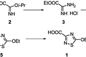 噻唑羧酸類化學(xué)中間體的合成方法