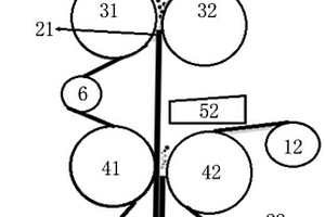 干法輥壓制備電極片的方法