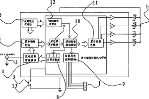 太陽能手機移動電源