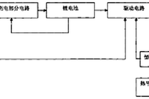 帶有熱平衡調(diào)節(jié)電路的太陽(yáng)能LED驅(qū)動(dòng)器