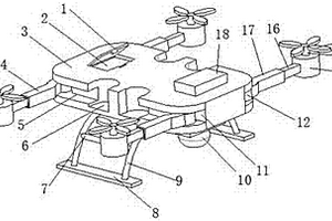 多旋翼無人機(jī)