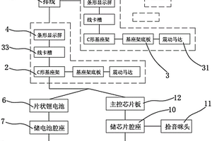 英語單詞隨身記的電子表帶