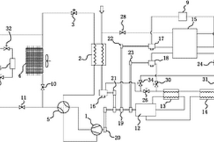 脫電獨立運行復合式熱泵空調系統(tǒng)