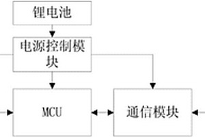 雷達(dá)測速儀的安裝角度修正器