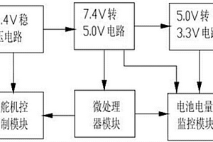 六足機(jī)器人控制線路板