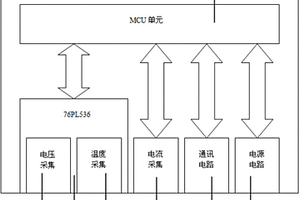 基于76PL536芯片在電池保護(hù)板中的充電保護(hù)裝置