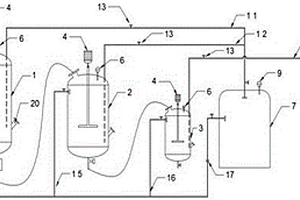 多級(jí)氫化反應(yīng)裝置