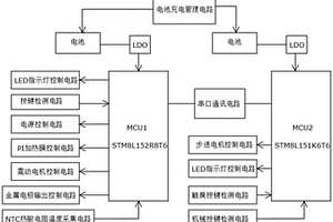 用于家用美容儀的控制電路