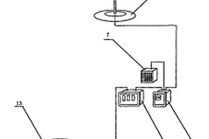 將風(fēng)力發(fā)電系統(tǒng)作為供電源的電飯鍋