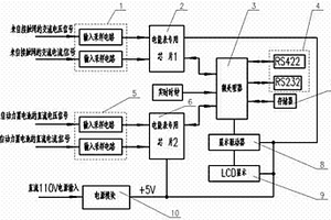 雙源制電力機車電能計量顯示裝置及安裝結構