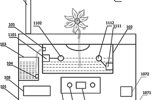 新型花盆結(jié)構(gòu)