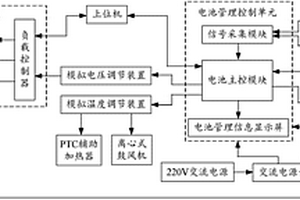 新能源電動汽車動力電池教學(xué)實(shí)驗(yàn)系統(tǒng)