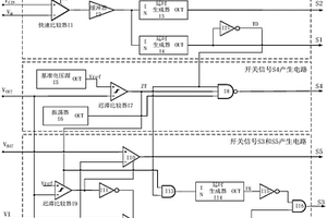 工作模式可重構(gòu)的能量收集控制電路及DC-DC轉(zhuǎn)換器