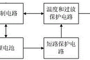 基于穩(wěn)定電源的液態(tài)危險品運輸車輛監(jiān)護系統(tǒng)