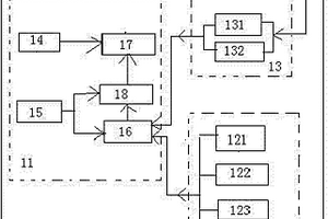 自動故障檢測分析報(bào)修警示LED路燈