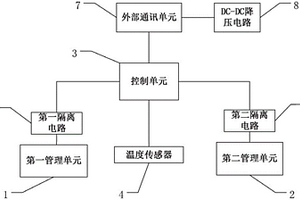 17串電池管理系統(tǒng)