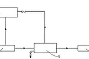 回轉(zhuǎn)窯余熱利用系統(tǒng)