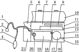 醫(yī)用野外急診呼吸機