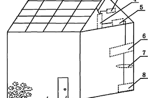 太陽能光伏發(fā)電系統(tǒng)應用于紫薯冷藏上的調溫調濕裝置