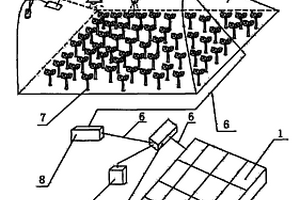 太陽能光伏發(fā)電系統(tǒng)應用于紫薯育苗上的調溫調濕裝置