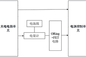 飛機(jī)便攜式測試設(shè)備多電池組電源管理裝置