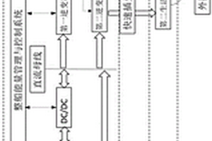 低成本船用燃料電池頂推船-駁船混合動(dòng)力系統(tǒng)