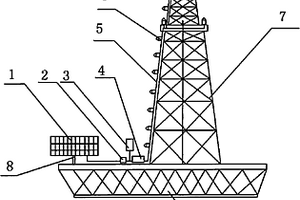 太陽能光伏發(fā)電系統(tǒng)應(yīng)用在石油鉆井塔上的供電裝置