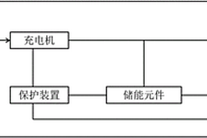 修井機(jī)