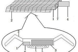 翼展形太陽能板的快充電一體式路燈