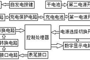 新型多功能萬用表