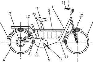 防爆電動(dòng)自行車(chē)