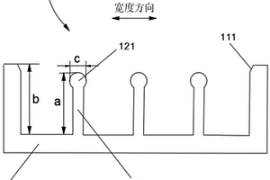 用于電池電極涂布的涂布?jí)|片及涂布機(jī)