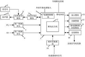 新型的斷電檢測(cè)裝置