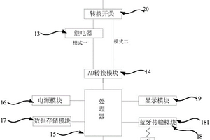 基于移動(dòng)端的便攜式多通道埋地管道雜散電流檢測(cè)儀