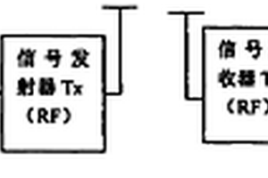 汽車輪胎防爆監(jiān)視裝置