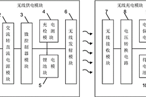 穿戴式無線充電寶