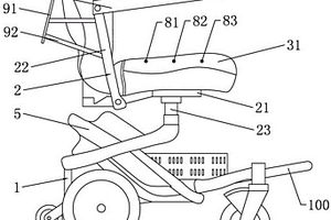 智能電動輪椅車結(jié)構(gòu)