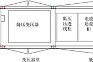 用于電動(dòng)汽車的箱變式充電站