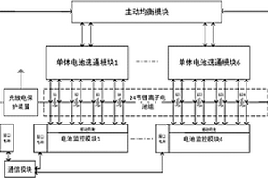 具有并行均衡功能的電池管理系統(tǒng)