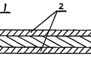 復合金屬的鋁箔帶