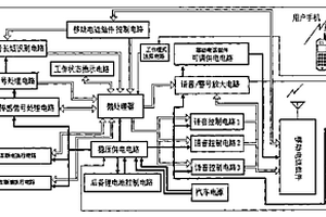 基于移動(dòng)通信技術(shù)的雙向機(jī)動(dòng)車(chē)防盜報(bào)警器