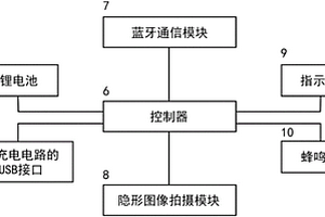 基于藍牙的隱形圖像防偽檢測設(shè)備