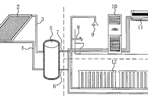 太陽能采暖系統(tǒng)