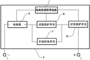 可強(qiáng)制應(yīng)急點(diǎn)火的汽車(chē)啟動(dòng)電池