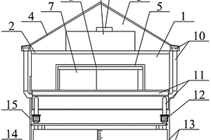 新型綠色建筑房屋